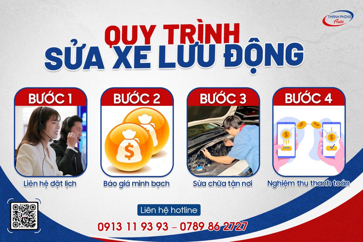 Sửa Xe Lưu Động Tốt Nhất Tại Phường Bình Đông 14