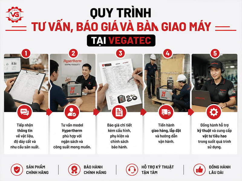 Bán máy cắt Plasma Hypertherm tại phường Sài Gòn 3 Bán máy cắt Plasma Hypertherm tại phường Sài Gòn 2