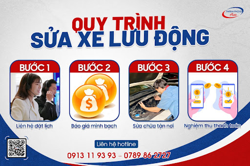 Giải Pháp Chăm Sóc Ô Tô Tại Nhà Tối Ưu Chi Phí Phường Bình Hưng Hòa 14